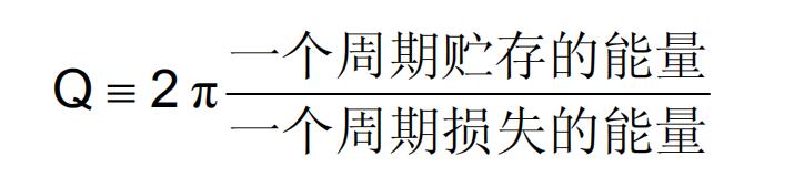 石英晶體諧振器